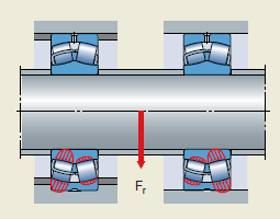 Roulement 22 000 / 22 000